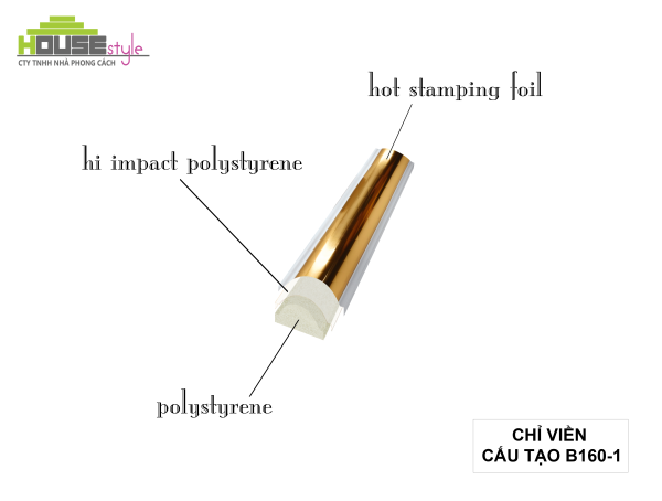CHỈ VIỀN B160-1