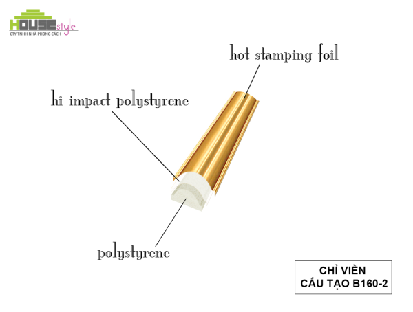 CHỈ VIỀN B160-2
