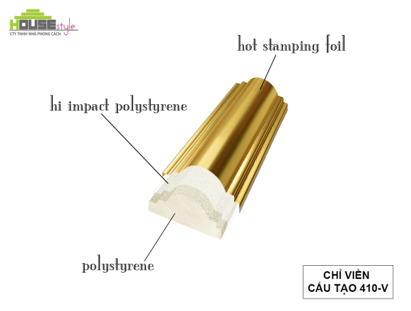 CHỈ VIỀN 410-V
