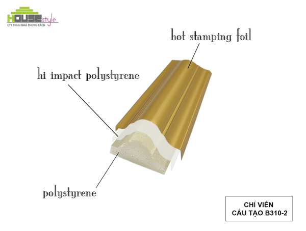 CHỈ VIỀN B310-2